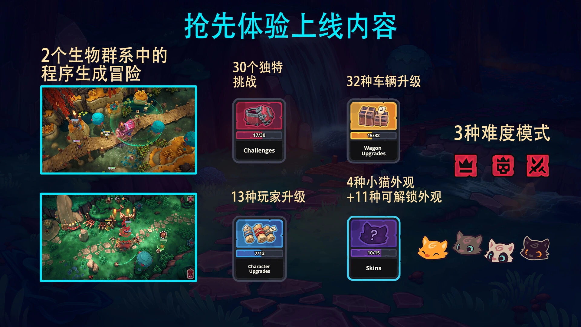 喵门镖局/Wild Woods-科技美南博客