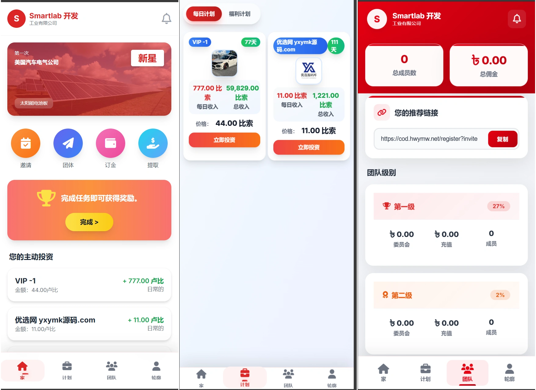 海外汽车电气投资理财源码/三级分销/可自定义产品-科技美南博客