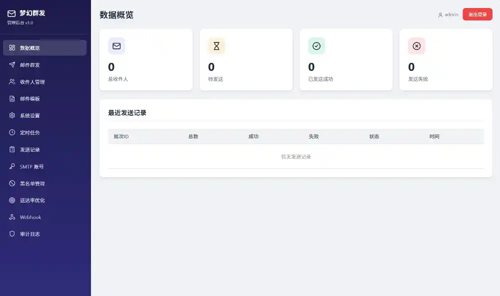 最新梦幻邮件群发系统1.0定时邮件-科技美南博客