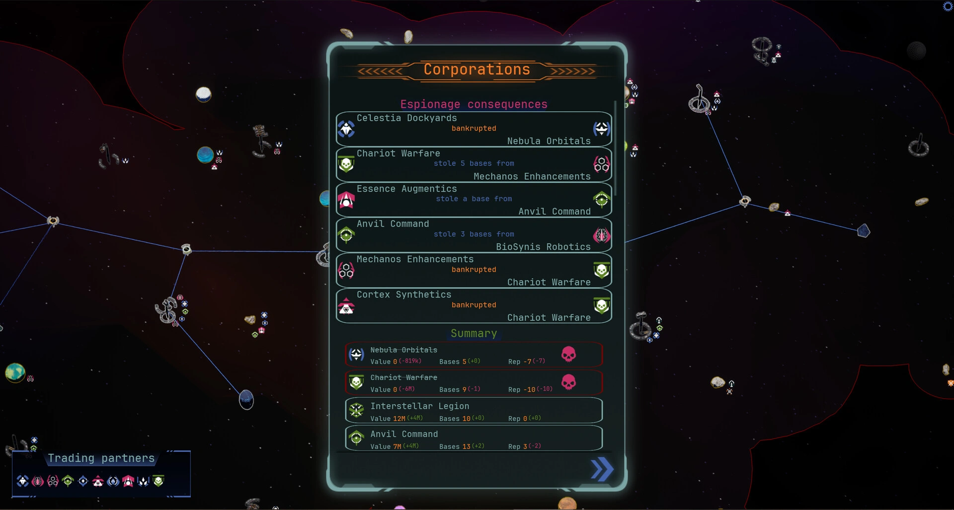 星际间谍公司/Interstellar Espionage Inc.