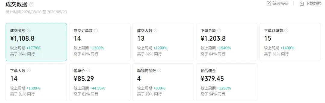 图片[1]-2026AI热点书单变现课，蹭影视原著流量，AI做文案素材，三平台同步带货赚图书高佣金-科技美南博客
