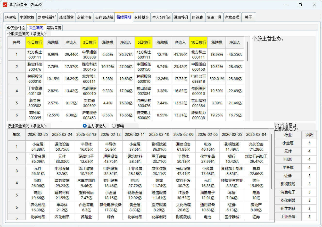 股票复盘工具 抓龙复盘宝V2
