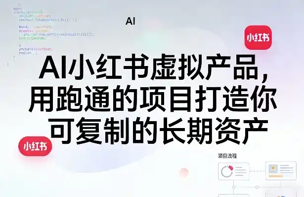 AI小红书虚拟产品，用跑通的项目打造你可复制的长期资产(更新0902)-科技美南博客