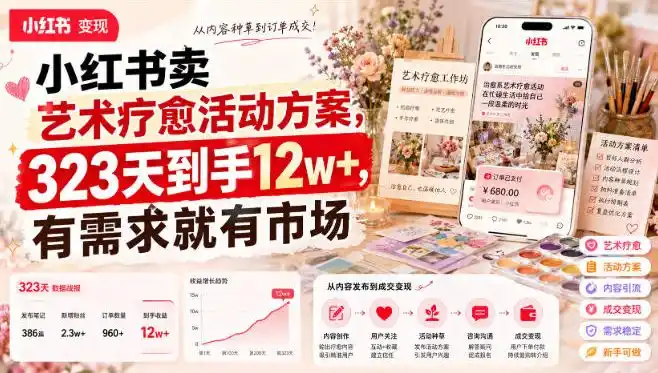 小红书卖艺术疗愈活动方案,323天到手12w+,有需求就有市场-科技美南博客