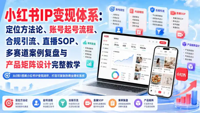 小红书IP变现体系：定位方法论、账号起号流程、合规引流、直播SOP、多赛道案例复盘与产品矩阵设计完整教学-科技美南博客