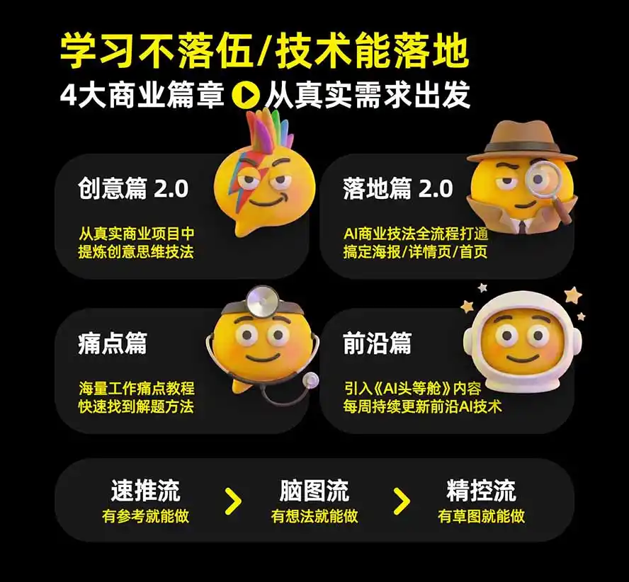 图片[2]-电商头等舱AI设计全能进阶2026新课：PS+即梦+Nano Banana+ComfyUI，从产品精修到详情页全案设计-科技美南博客