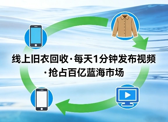 线上旧衣回收项目，我们给你提供视频，每天花一分钟发布视频，抢占百亿蓝海市场【揭秘】-科技美南博客