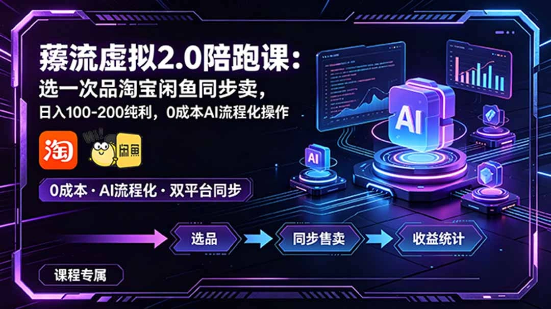 薅流虚拟2.0陪跑课：选一次品淘宝闲鱼同步卖，日入100-200纯利，0成本AI流程化操作-科技美南博客