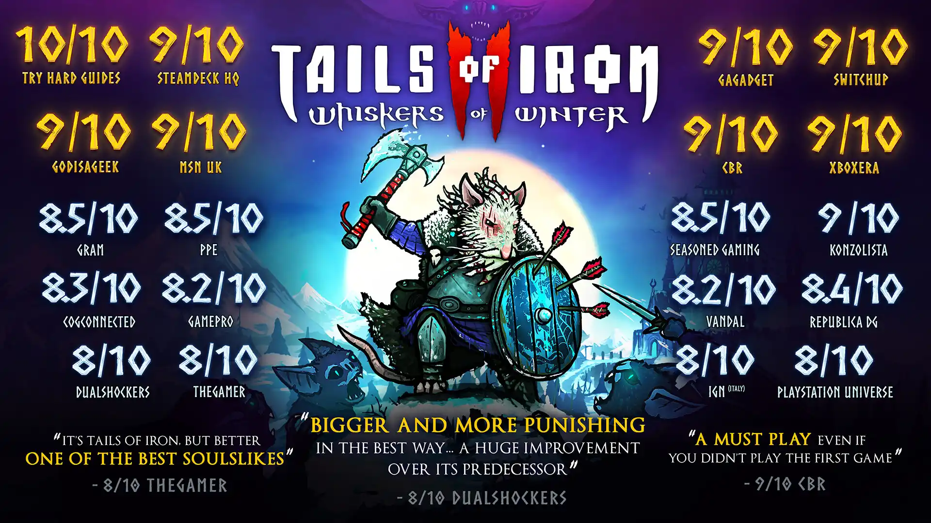 铁尾传奇2：凛冬之战/Tails of Iron 2: Whiskers of Winter-科技美南博客