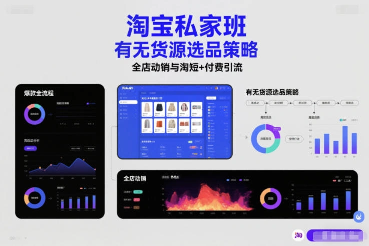 淘宝私家班，有无货源选品策略，高成功率爆款全流程打法，全店动销与淘短+付费引流(更新)-科技美南博客