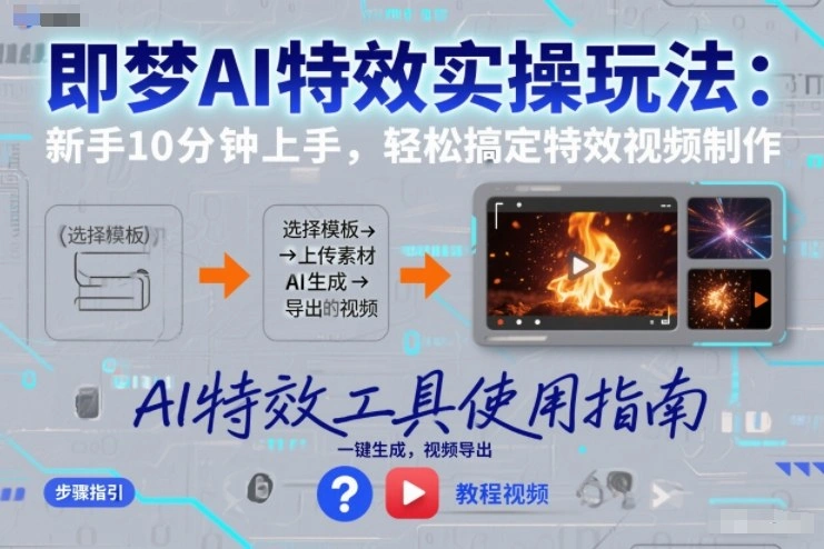 即梦AI特效实操玩法：新手10分钟上手，轻松搞定特效视频制作-科技美南博客