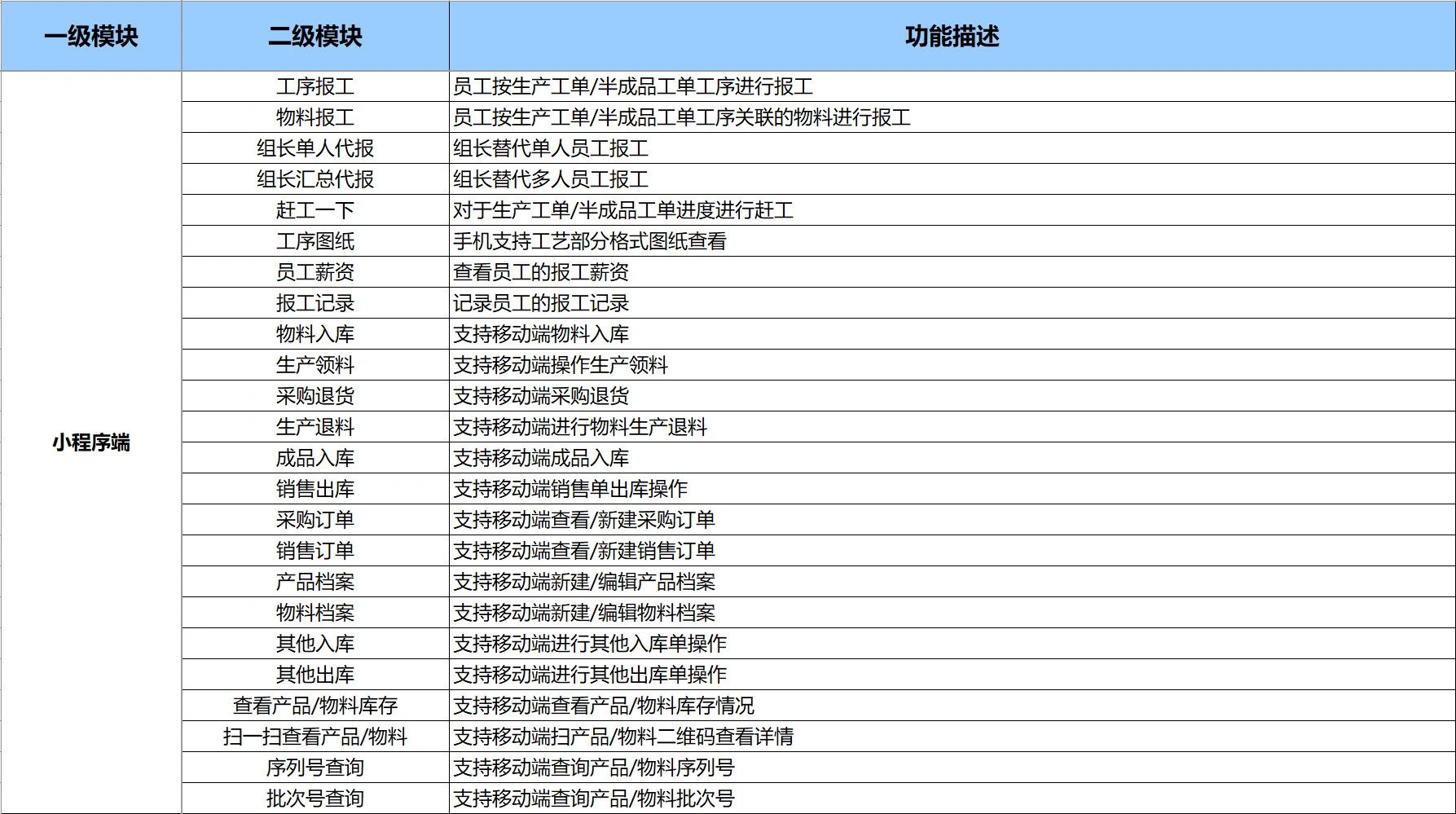 20251222225943667-11