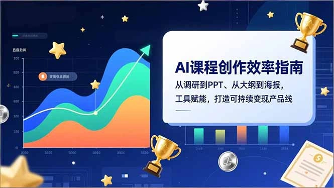 AI课程创作效率指南，从调研到PPT、从大纲到海报，工具赋能，打造可持续变现产品线-科技美南博客