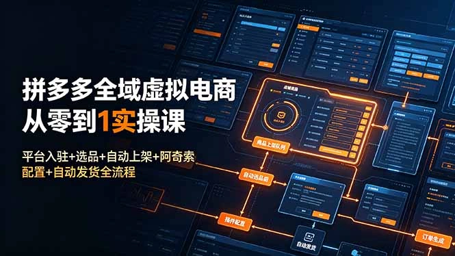 拼多多全域虚拟电商从零到1实操课：平台入驻+选品+自动上架+阿奇索配置+自动发货全流程-科技美南博客