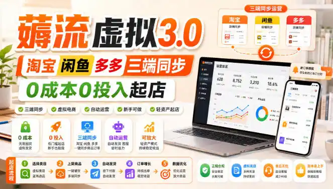 绅白不白·薅流虚拟3.0丨淘宝闲鱼多多三端同步丨0成本0投入起店-科技美南博客