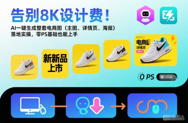 告别8K设计费！AI一键生成整套电商图(主图、详情页、海报)落地实操，零PS基础也能上手-科技美南博客