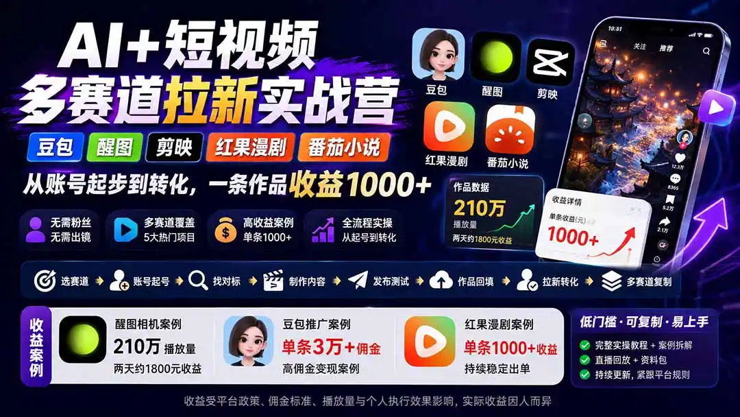 AI+短视频多赛道拉新实战营：豆包+醒图+剪映+红果漫剧+番茄小说，从账号起步到转化，一条作品收益1000+-科技美南博客