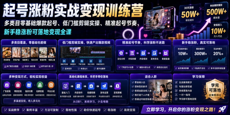 苗子起号涨粉实战变现训练营，多类目零基础爆款起号、精准起号节奏、新手稳涨粉可落地变现全课-科技美南博客