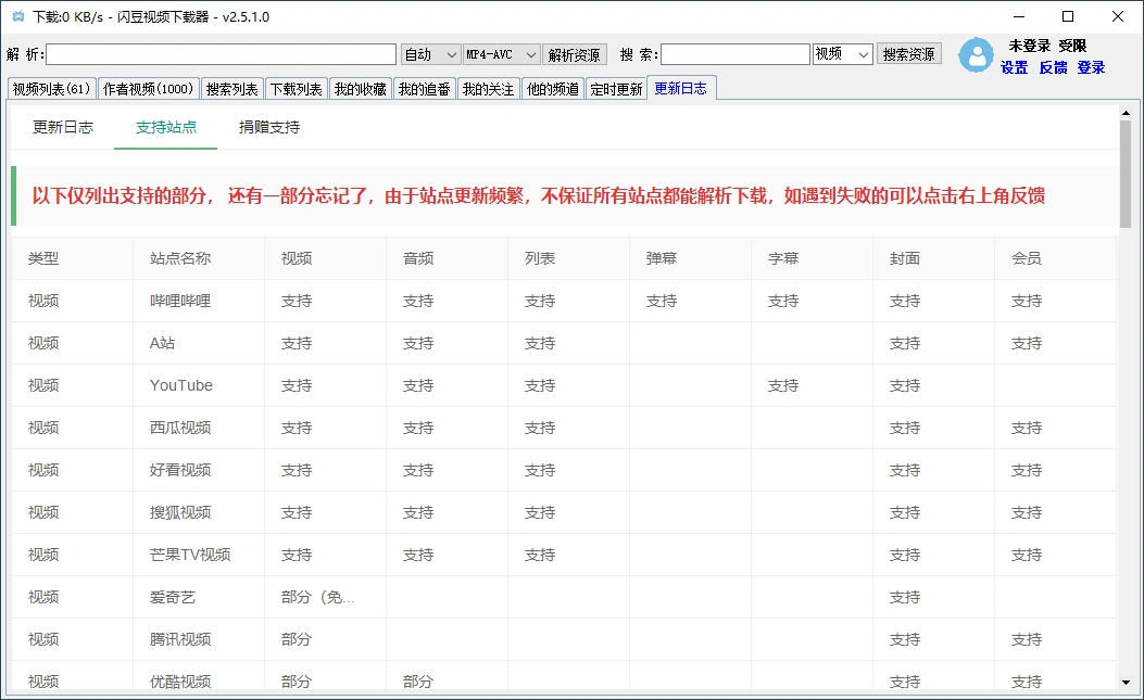 闪豆多平台视频下载器v2026.07.29绿色版-科技美南博客