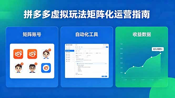 闭眼可复制的拼多多虚拟玩法，矩阵化运营，长期稳定日入 1000+-科技美南博客