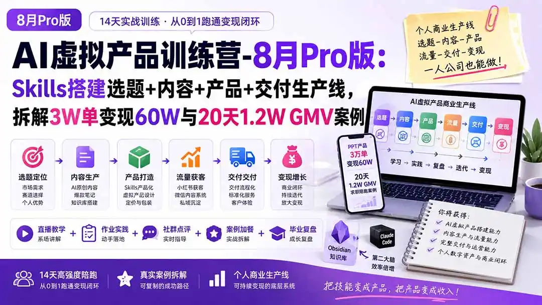 AI虚拟产品训练营-8月Pro版:Skills搭建选题+内容+产品+交付生产线,拆解3W单变现60W与20天1.2W GMV案例-科技美南博客