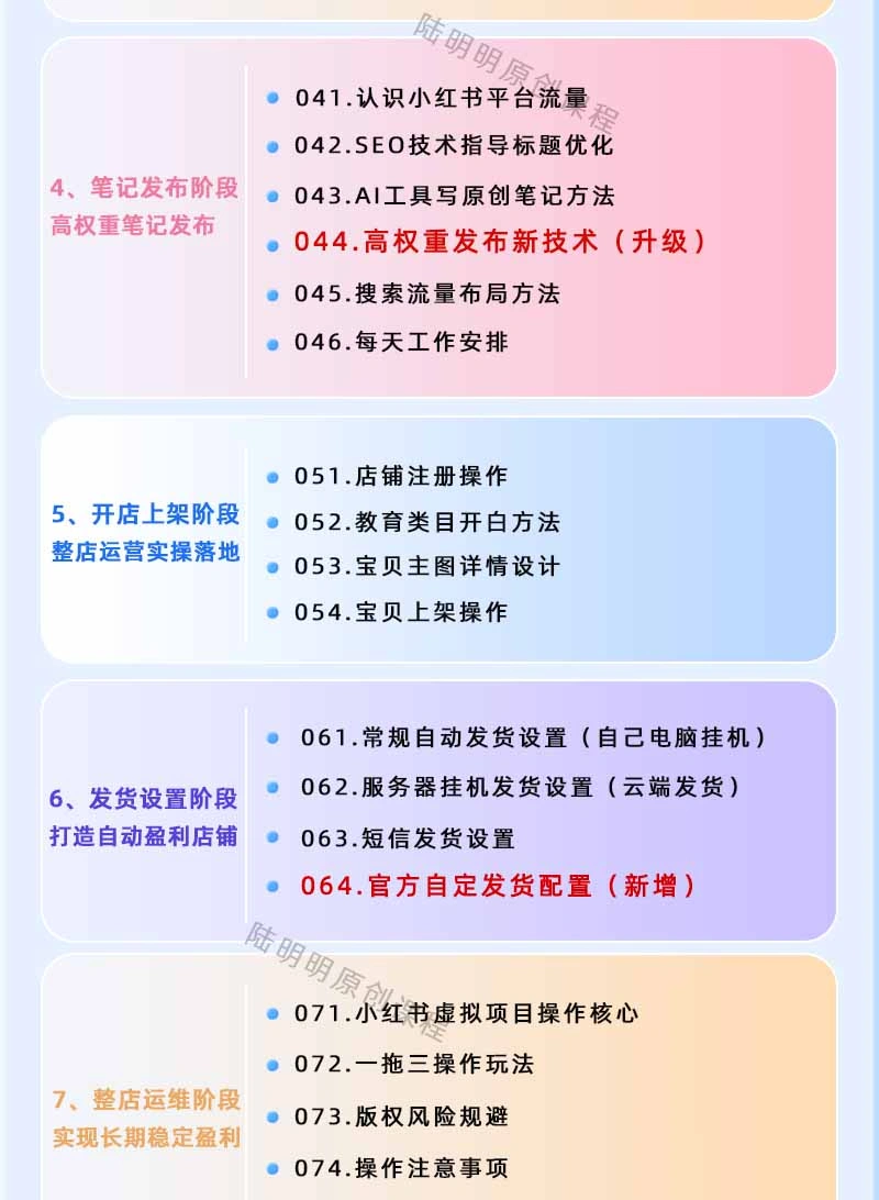 图片[3]-小红书虚拟项目特训班9.0，全面拥抱AI，批量产出原创PPT货源，单品/单店纯利润几万到几十W-科技美南博客