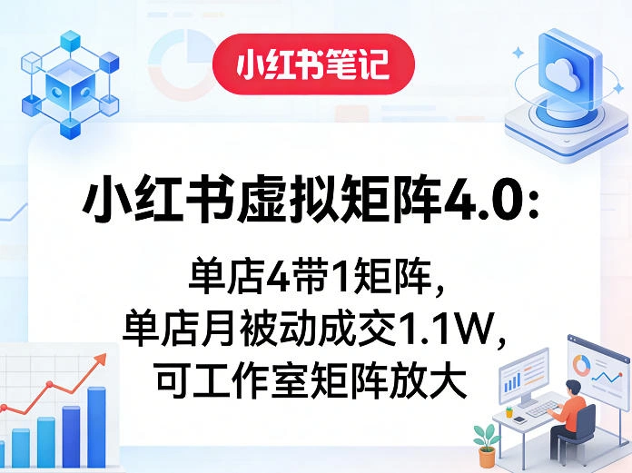 小红书虚拟矩阵4.0：单店4带1矩阵，单店月被动成交1.1W，可工作室矩阵放大-科技美南博客