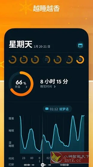 Sleep Cycle睡眠周期 v4.25.45高级版-科技美南博客