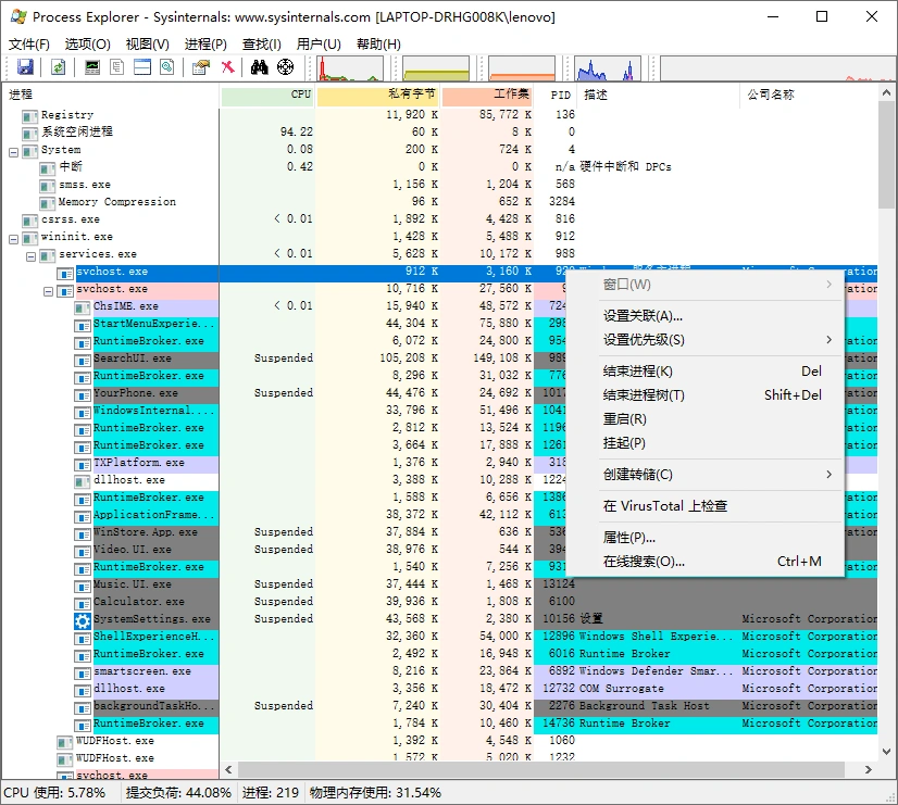 Process Explorer v17.12汉化版-科技美南博客