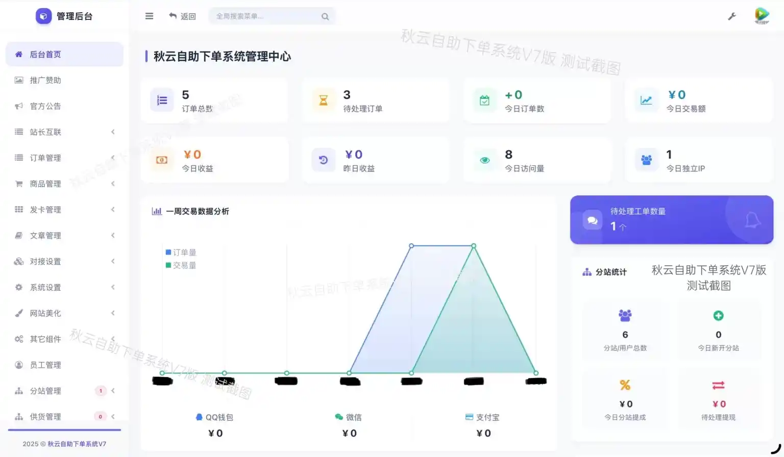 彩虹云商城二开重构美化版源码 秋云自助下单系统V7版-科技美南博客