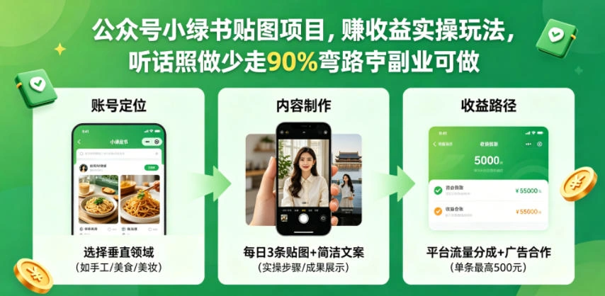 公众号小绿书贴图项目，赚收益实操玩法，听话照听话照少走90%弯路丨副业可做-科技美南博客