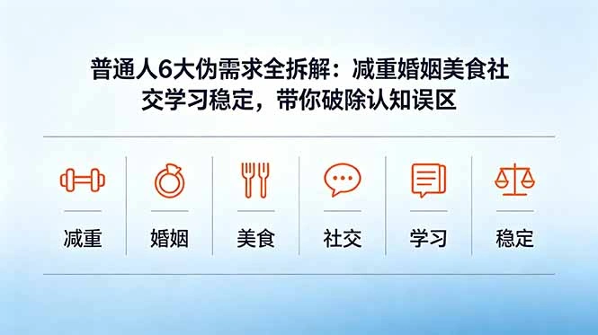 付费文章：普通人6大伪需求全拆解：减重婚姻美食社交学习稳定，带你破除认知误区-科技美南博客