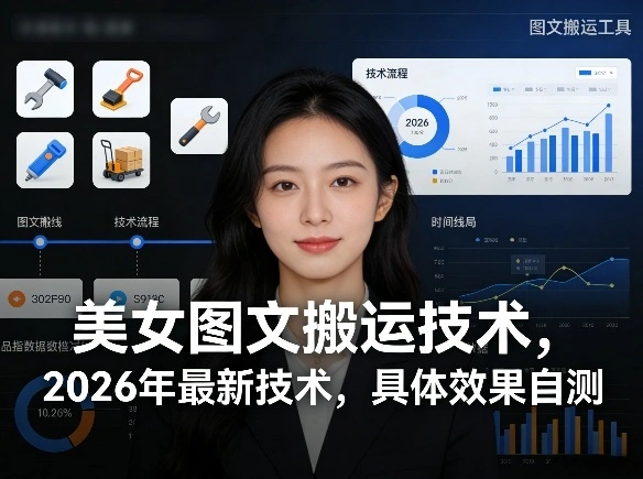 美女图文搬运技术，2026年最新技术，具体效果自测-科技美南博客