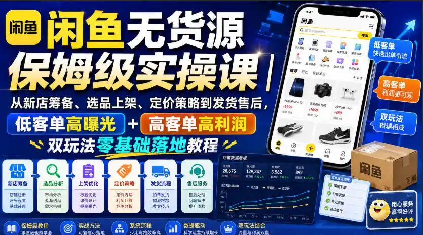闲鱼无货源保姆级实操课|从新店筹备、选品上架、定价策略到发货售后,低客单高曝光+高客单高利润双玩法零基础落地教程-科技美南博客