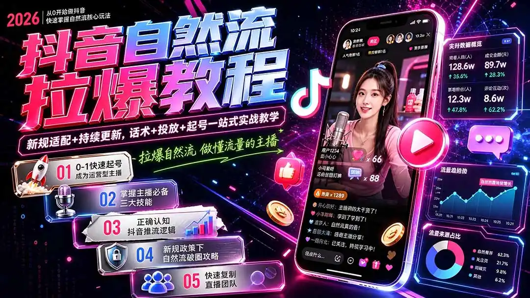抖音自然流拉爆教程-更新8月：做懂流量的主播，新规适配+持续更新，话术+投放+起号一站式实战教学-科技美南博客