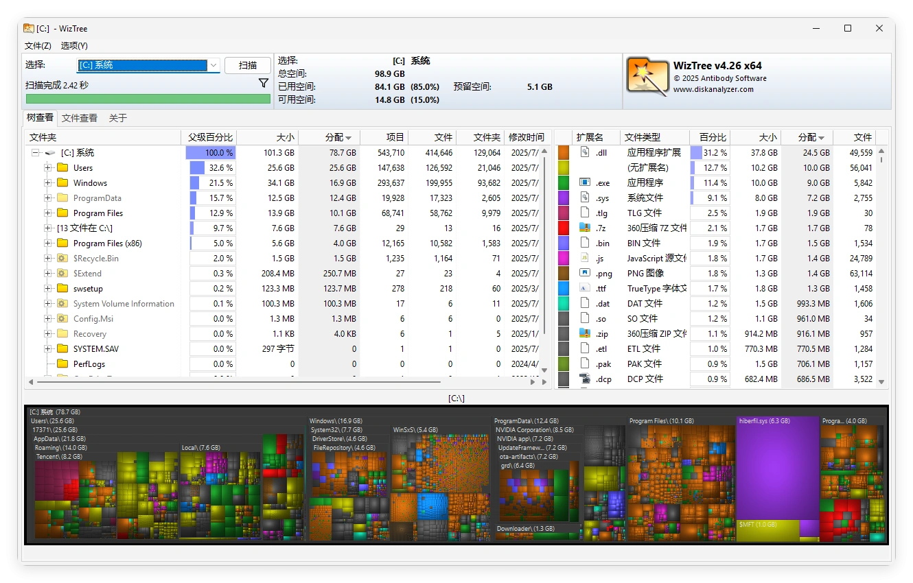WizTree磁盘分析工具v4.2.8便携版-科技美南博客