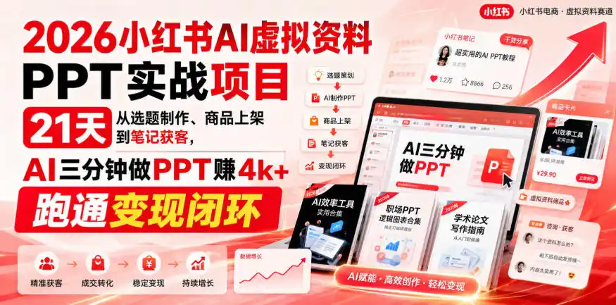 2026小红书AI虚拟资料PPT实战项目,21天从选题制作、商品上架到笔记获客,AI三分钟做PPT赚4k+跑通变现闭环-科技美南博客
