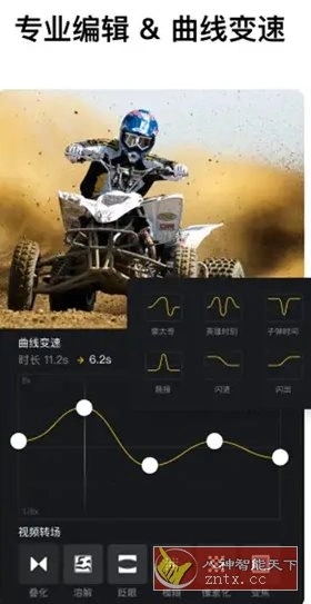 VN视频编辑剪辑工具 v2.14.0专业版-科技美南博客