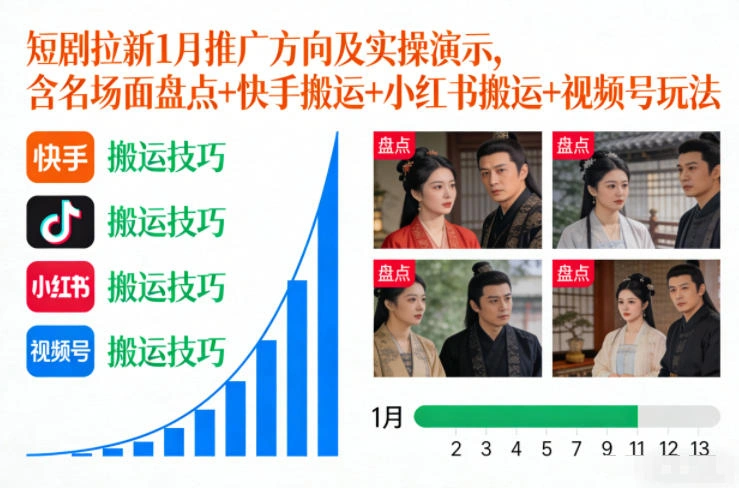 短剧拉新1月推广方向及实操演示，含名场面盘点+快手搬运+小红书搬运+视频号玩法-科技美南博客