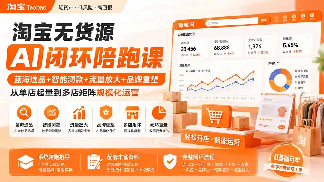 淘宝无货源AI闭环陪跑课：蓝海选品+智能测款+流量放大+品牌重塑，从单店起量到多店矩阵规模化运营-科技美南博客