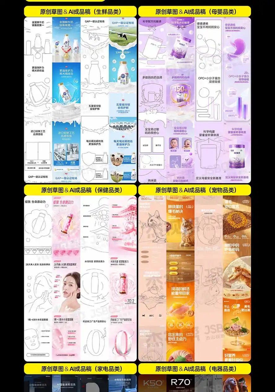 图片[7]-电商头等舱AI设计全能进阶2026新课：PS+即梦+Nano Banana+ComfyUI，从产品精修到详情页全案设计-科技美南博客