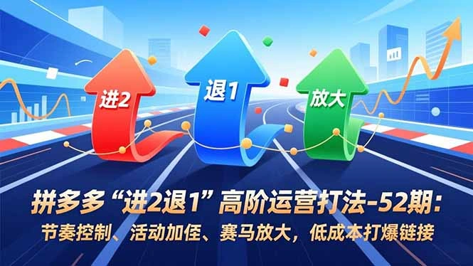 拼多多“进2退1”高阶运营打法-52期：节奏控制、活动加权、赛马放大，低成本打爆链接-科技美南博客