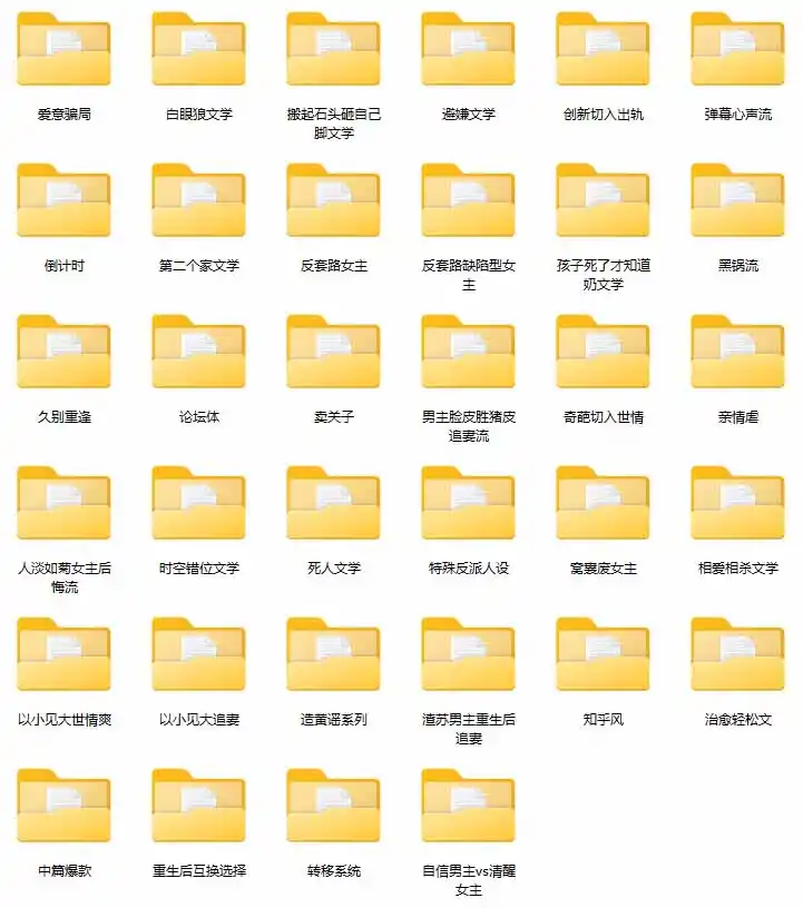 图片[2]-某社群百人拆文交流群付费资源-更新0929：千本爆款短篇拆解+每日拆文案例+网感训练+原创写作方法-科技美南博客