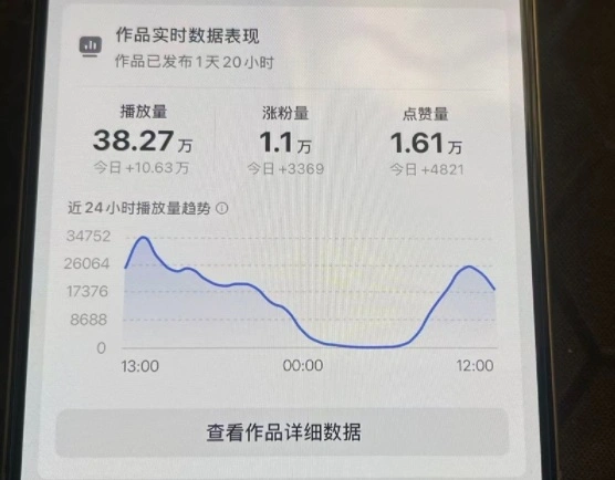 26年2月最新抖音起号涨粉教学，一分钟一个视频，7天上万粉，外面收费288