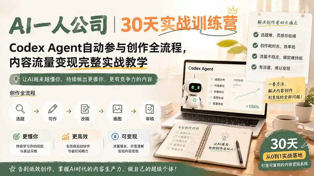 AI一人公司｜30天实战训练营；Codex Agent自动参与创作全流程，内容流量变现完整实战教学-科技美南博客