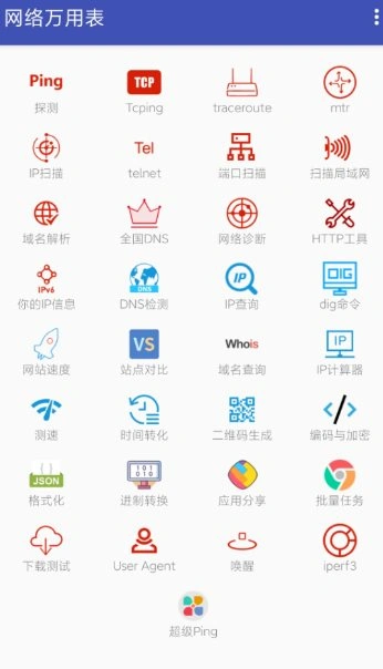 网络万用表2.2.95 网络万用表2.2.95