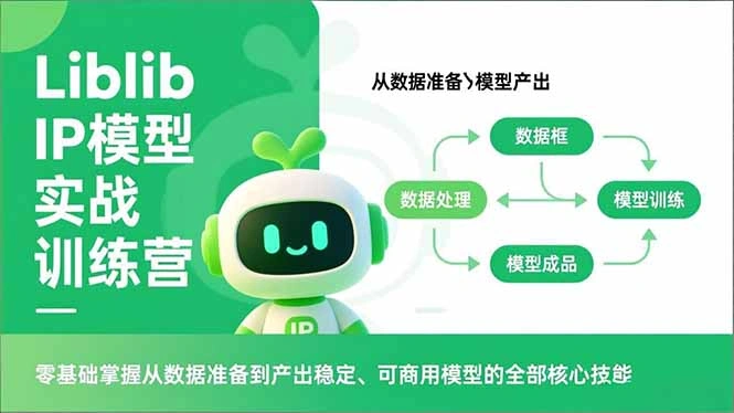 Liblib IP模型实战训练营，零基础掌握从数据准备到产出稳定、可商用模型的全部核心技能-科技美南博客