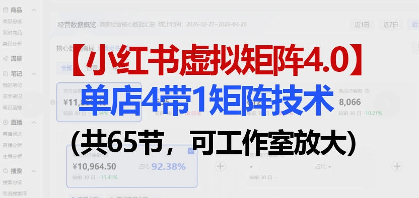 小红书虚拟矩阵4.0技术：单店4带1矩阵(共65节，可工作室放大)-科技美南博客