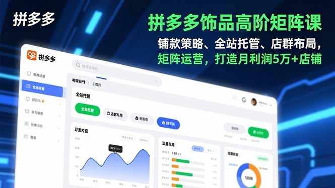 拼多多饰品高阶矩阵课，铺款策略、全站托管、店群布局，矩阵运营，打造月利润5万+店铺-科技美南博客