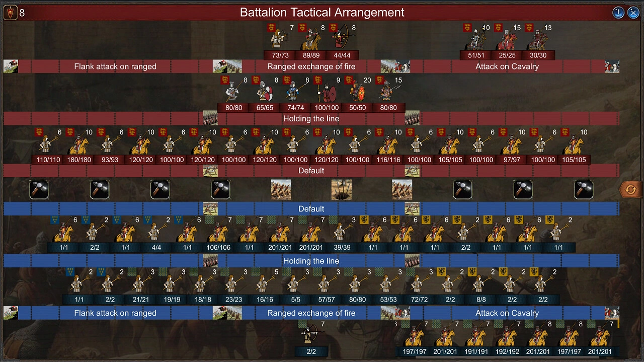 君主:中世纪 重制版/Monarch : Medieval Remastered-科技美南博客